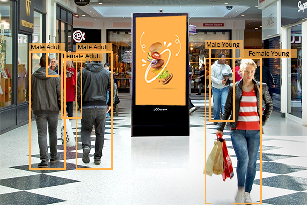 Indoor DOOH