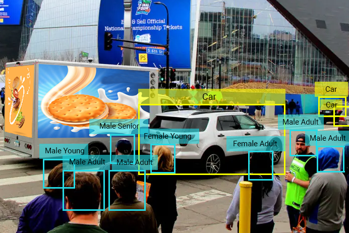 Mobile DOOH